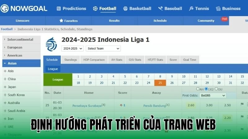 Nowgoal 18 Định hướng phát triển bền vững nowgoal